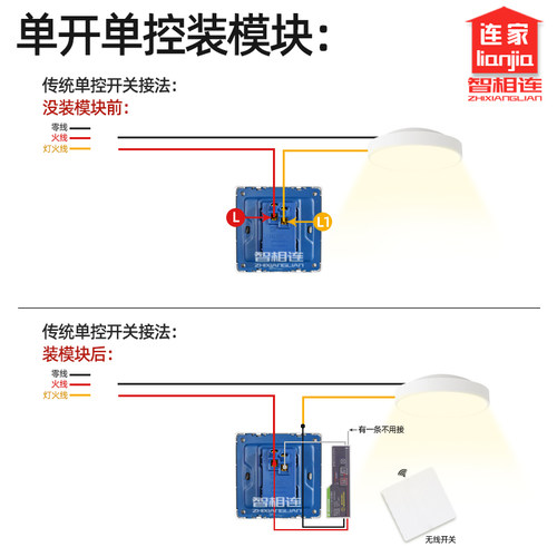 智相连LU遥控开关模块单火线单控改双控改三控无线开关家用灯具 - 图1