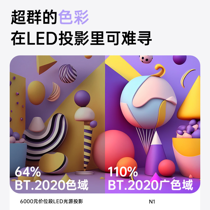  喵速达电器投影机