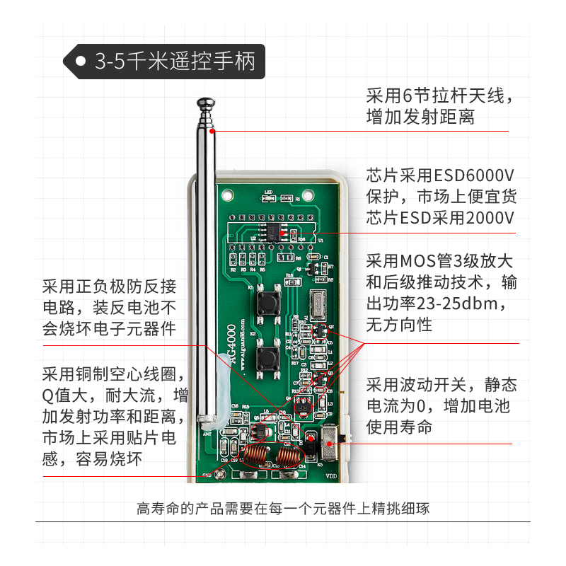 希崖无线遥控开关380V220V水泵大功率遥控器电源开关远程控制536-图3