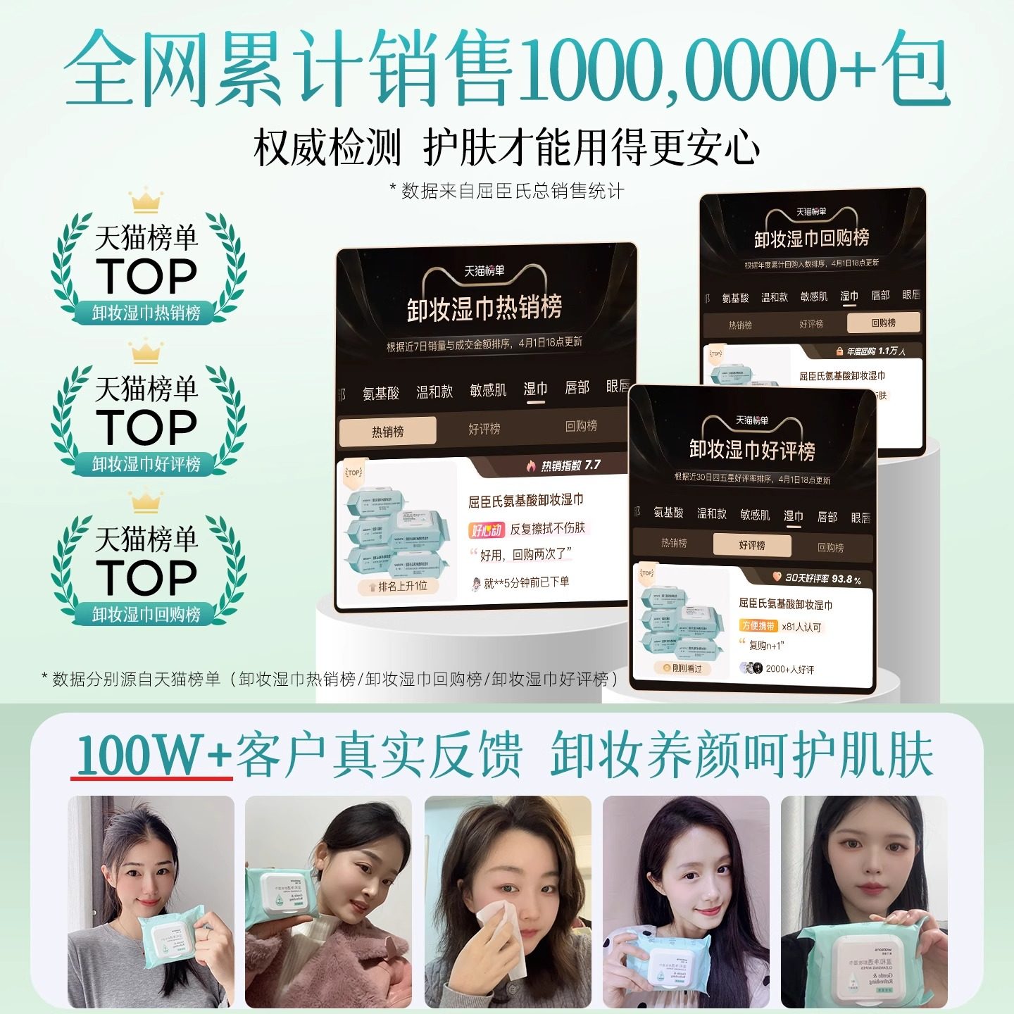 屈臣氏卸妆湿巾纸眼唇脸三合一深层清洁温和不刺激旗舰店正品1802,淘宝优惠券,粉丝福利购,淘宝优惠卷