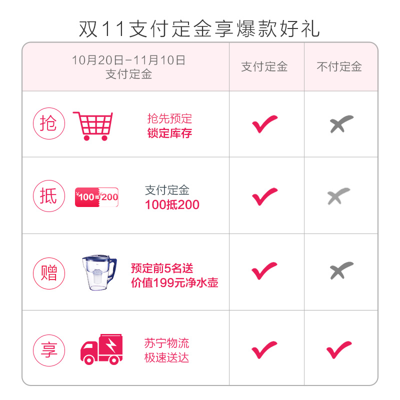 量子点物联智能电视 QLED 英寸 55 QA55Q70RAJXXZ 三星 双十一预售 量子点物联智能电视 QLED 英寸 55 QA55Q70RAJXXZ 三星 双十一预售