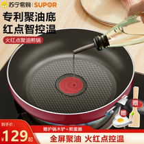 Supoir Fire Red Dot Poly Egg Frying Pan Flat Bottom Pan Nonstick Pan home No oil smoke gas induction stove 787