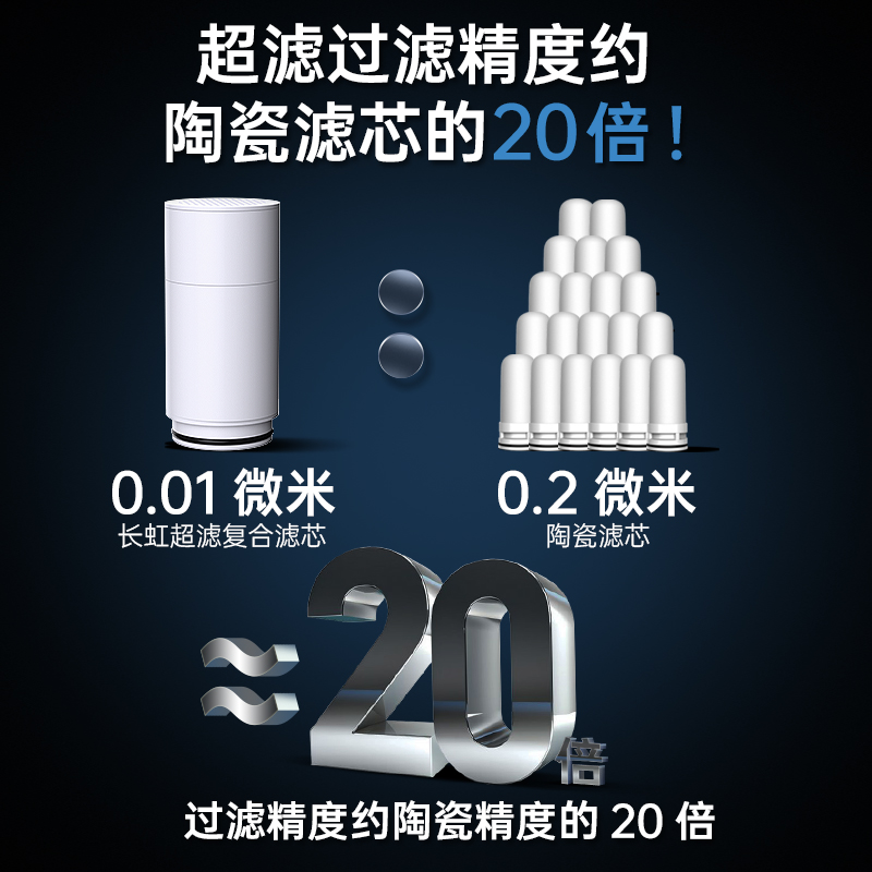 长虹净水器水龙头家用厨房自来水水龙头过滤器不锈钢水龙头净水机 长虹净水器水龙头家用厨房自来水水龙头过滤器不锈钢水龙头净水机