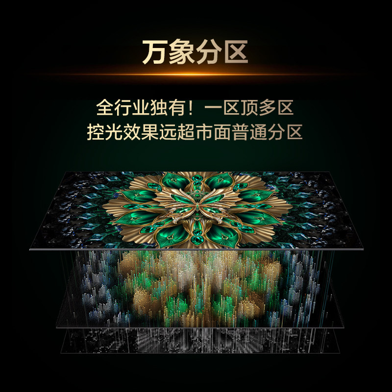 TCL电视75T6L Pro 75英寸QD-Mini LED蝶翼星曜屏网络平板电视2472 - 图2