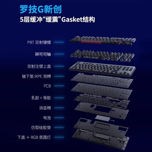 罗技G G517 无线键盘机械游戏电竞客制化全键热插拔办公【215- - 图2