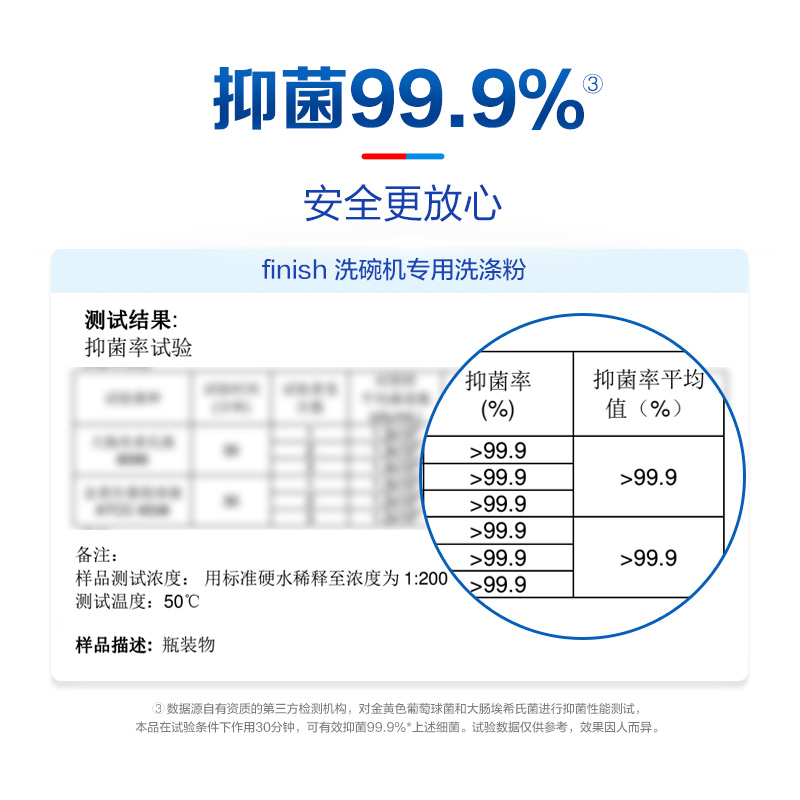 finish亮碟洗碗粉2瓶洗碗机专用洗涤粉剂清洁剂非洗碗块盐1697-图1