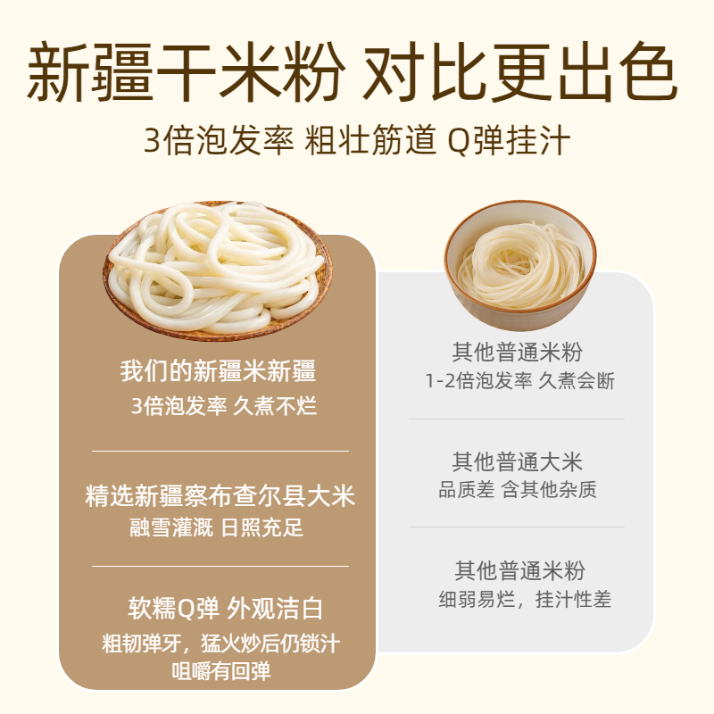 新疆米粉干粉180g专用粉正宗新疆炒米粉速食炒粉拌米粉汤米粉,淘宝优惠券,粉丝福利购,淘宝优惠卷