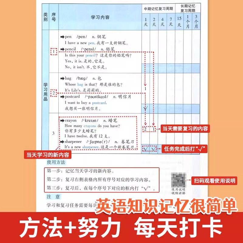 艾宾浩斯记忆法小学英语背单词654例背诵打卡计划单词记背神器一二三四五六年级小学多维度默写初中2595例高中4235例培优小状元 - 图2