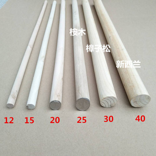 小圆木棒粗大圆木棍多规格木杆diy手工模型材料实桉木挂毯直径2cm - 图2