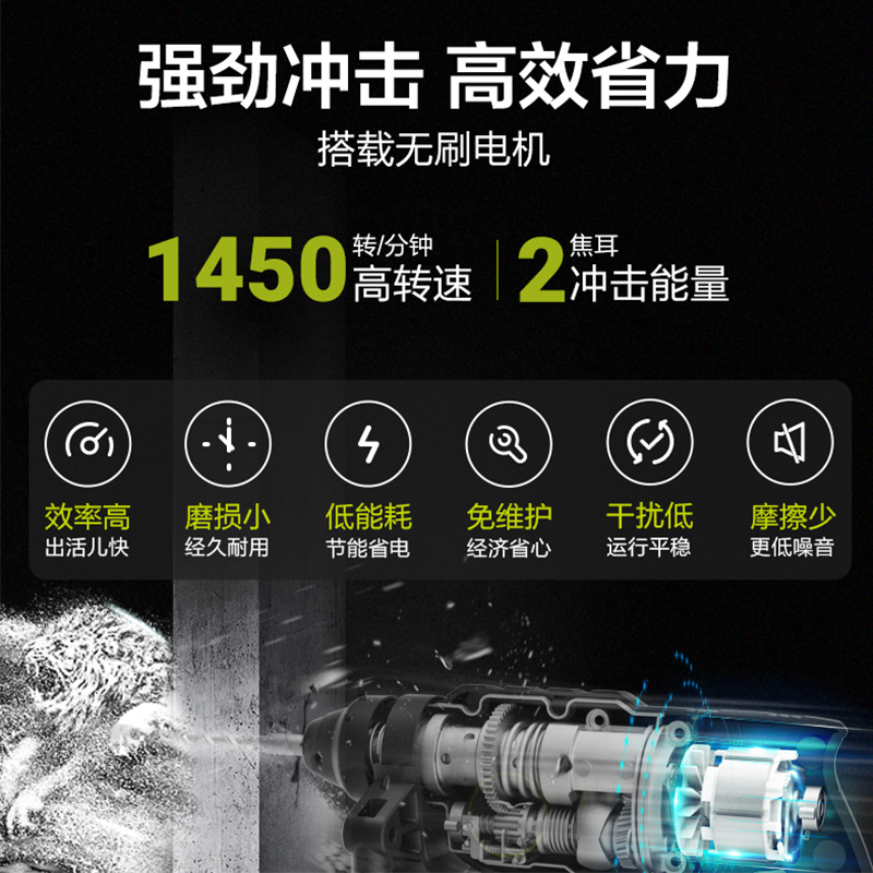 威克士锂电锤无刷WU387/388带电子脉冲离合多功能电捶电镐冲击钻-图2