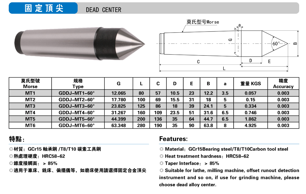 莫氏3# 4# MT3车床回转顶针车床MT4固定顶针合金顶尖 - 图2