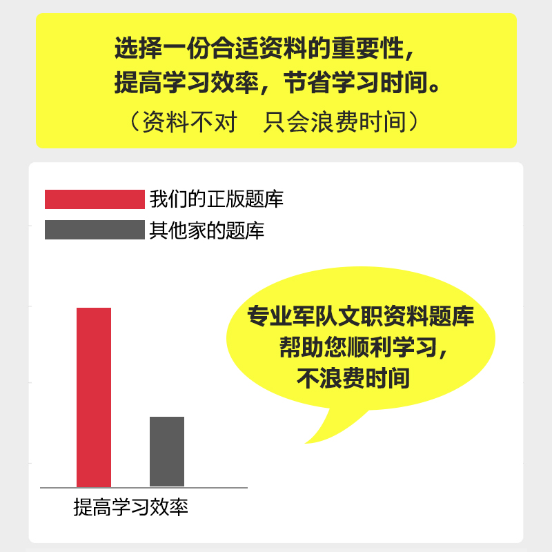 2024年军队文职人员招聘考试题库公共科目会计学历年真题模拟试卷 - 图3