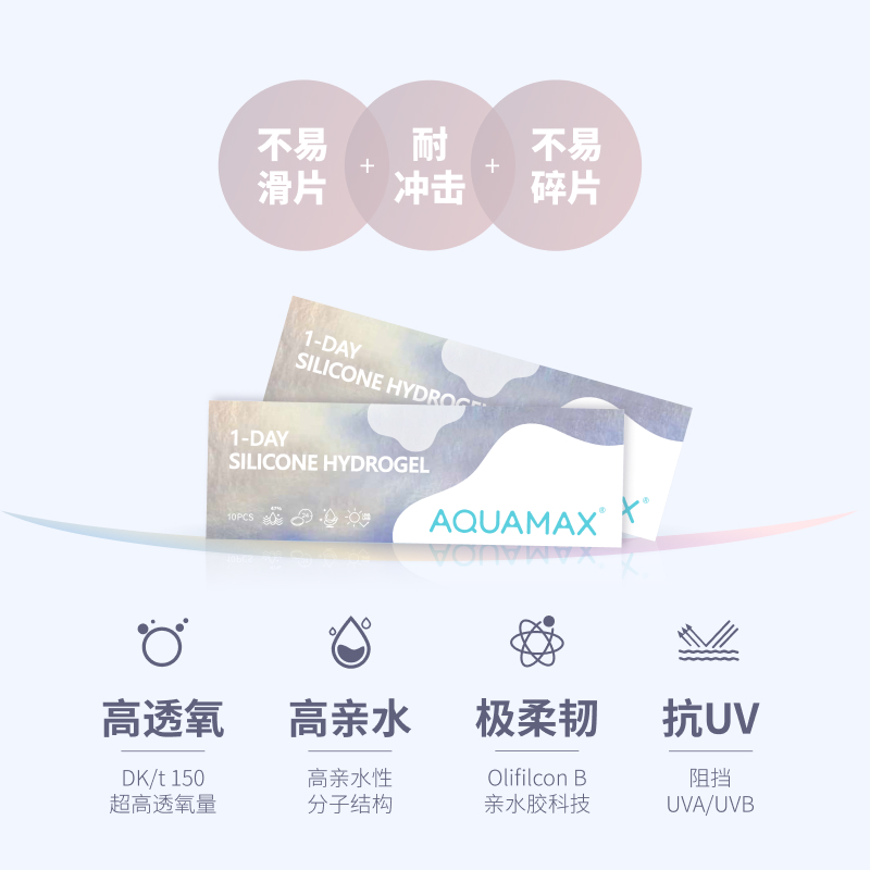 【AQ系列】晶硕高透氧硅水凝胶美瞳日抛多彩小韧片隐形眼镜10片
