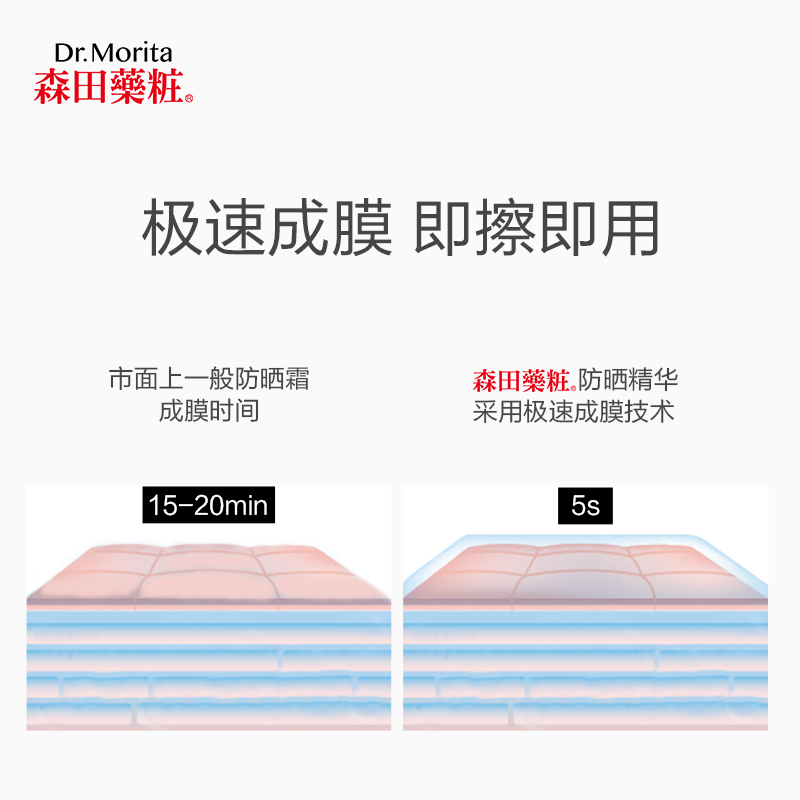 森田防曬霜女SPF50+面部全身防曬紫外線隔離學生軍訓正品_森田藥妝海外旗艦店_美容護膚_美體_精油