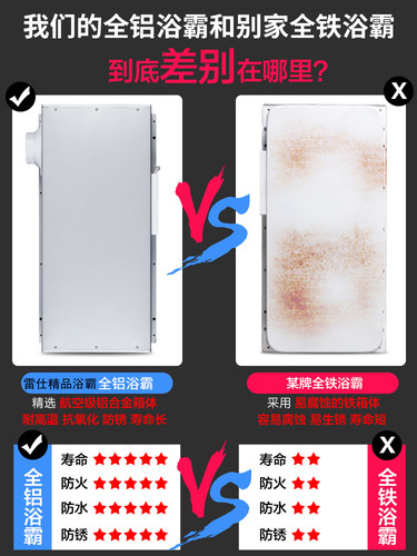 樱花帝王浴霸灯集成吊顶风暖卫生间浴室取暖排气扇照明一体暖风机 - 图0