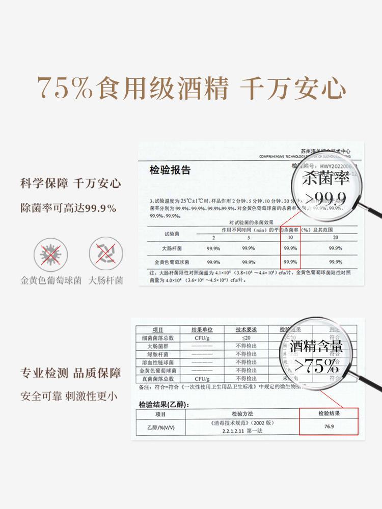 ch22 75%酒精消毒湿巾小包便携儿童擦手单独立包装杀菌专用湿纸巾 - 图2