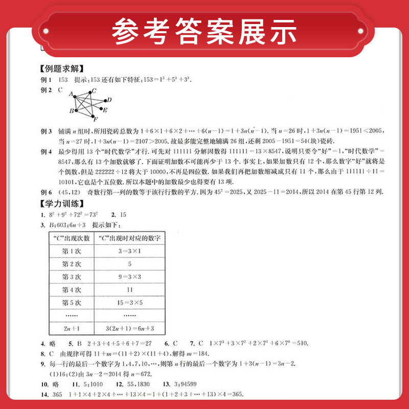 2018培优新方法数学七年级八九年级物理化学语文英语上下册黄东坡课堂新思维尖子生拓展奥数思维训练初中竞赛题衔接中考训练书籍-图2