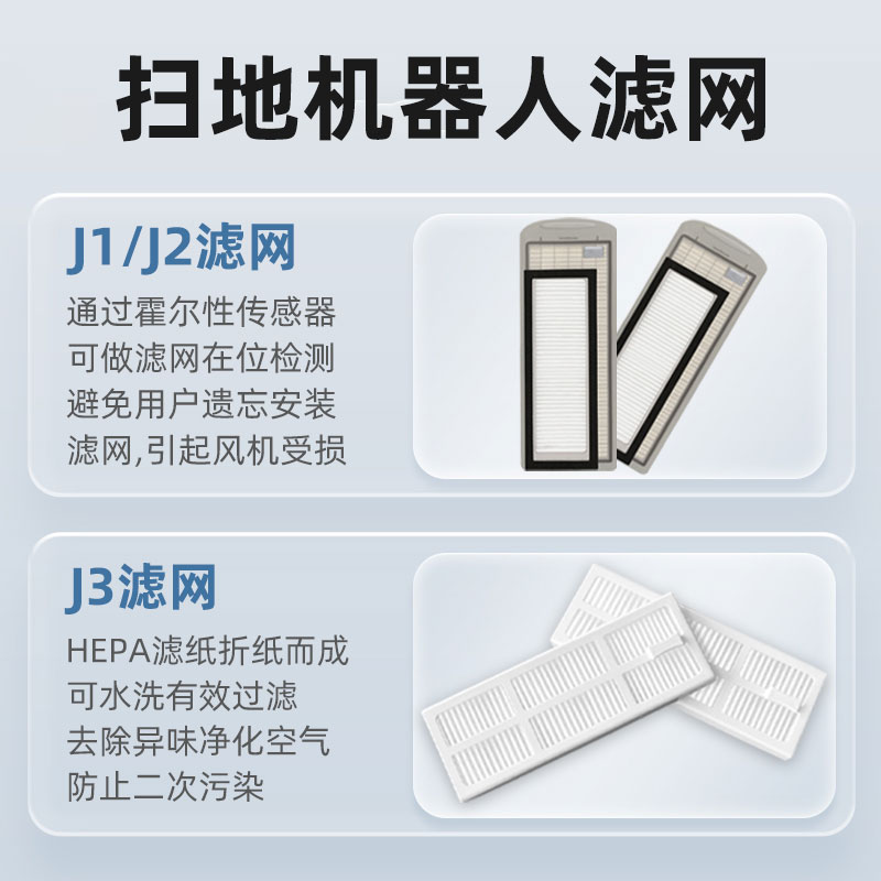 配云鲸扫地机器人J1/J2/J3小白鲸滤网过滤芯滚刷J4抹布清洁液配件 - 图0