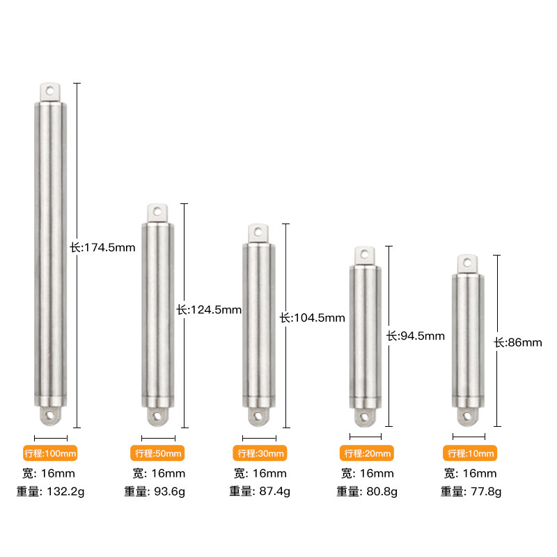 20公斤级小型电动推杆笔式伸缩杆12V24V带限位大推力可定制升降杆,淘宝优惠券,粉丝福利购,淘宝优惠卷