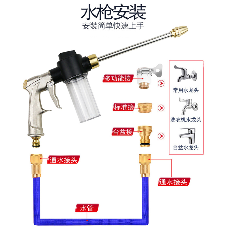 家用乳胶高压花园浇水浇花洗车伸缩软管防爆防冻水管铜4分快接头-图1