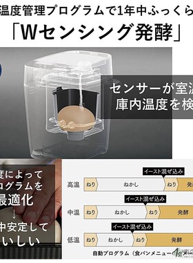 松下SD-MDX4全自动多功能面包机