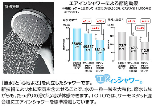 日本直邮代购 TOTO原装恒温水龙头花洒套装  淋浴  浴缸龙头 - 图1