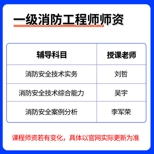 环球网校2026注册一级消防师工程师课件视频网课一消培训课程教材 - 图2