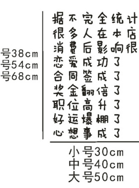 餐饮美甲玻璃门搞笑创意贴纸