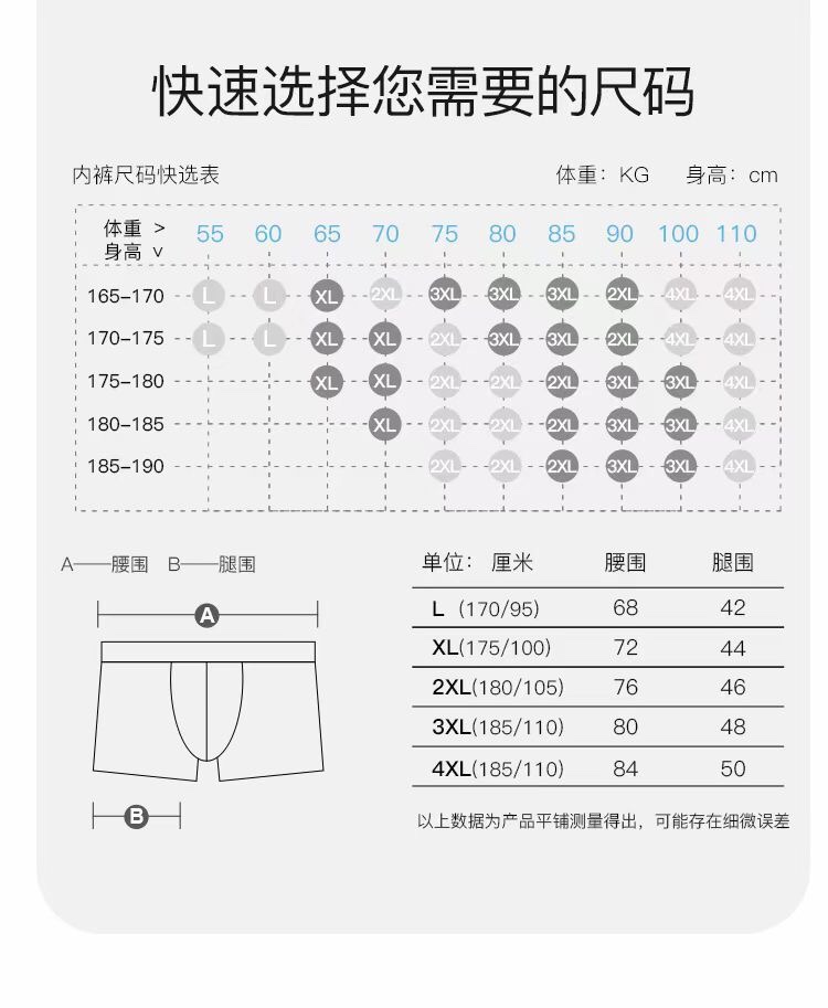 3条礼盒思叙海马神气无痕男士能量抗菌内裤石墨烯负离子黑科技套-图0