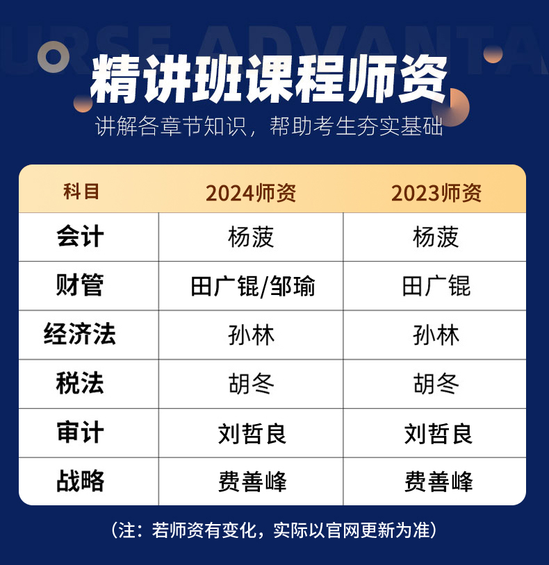 2024年嗨学网注册会计师课件注会网课CPA视频教材会计税法经济法-图0