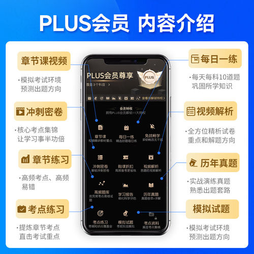 2026中大网校初级中级出版专业资格考试教材视频课件网课程真题库 - 图3