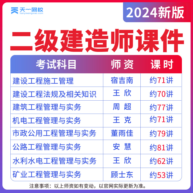 天一网校2024年一建二建建筑实务周超一级二级建造师视频课件教材-图0