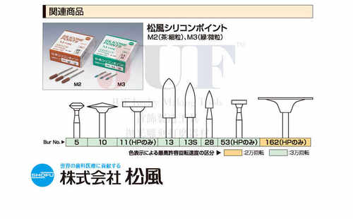 日本松风Shofu 打磨硅胶轮 M2平滑/M3抛光 原装进口 - 图1