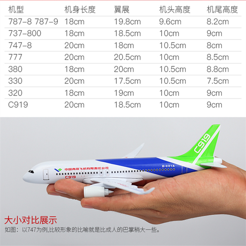 仿真飞机模型合金包邮飞机玩具南航国航787 777 380民航客机包邮 - 图1