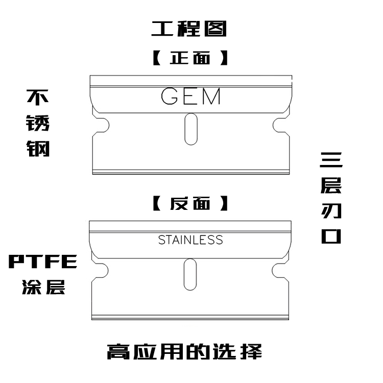 强力推荐美国GEM三刃不锈钢涂层单面安全刀片62-0178 锋利耐用