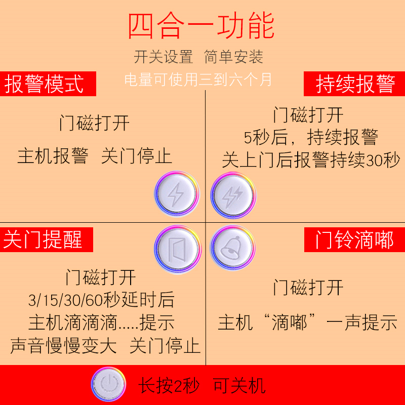 别动门磁防盗报警器开门窗老人延时忘记未关门提醒器冰箱家用感应 - 图2