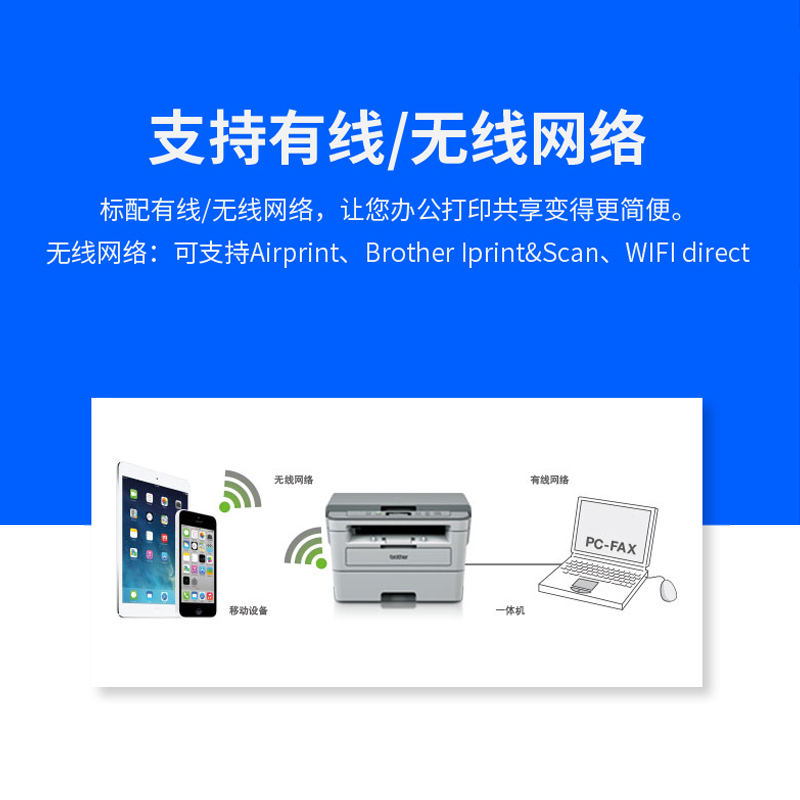 BROTHER/兄弟DCP-B7520DW黑白激光打印机 A4幅面打印复印扫描一体机 有线/无线网络 自动双面 家用办公打印机 - 图3