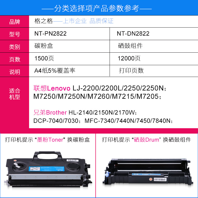 格之格适用联想LT2822碳粉盒 LJ2200 2250 2250N激光打印机墨粉盒 M7250N M7260 M7215 m7205硒鼓 LT2922墨盒 - 图1