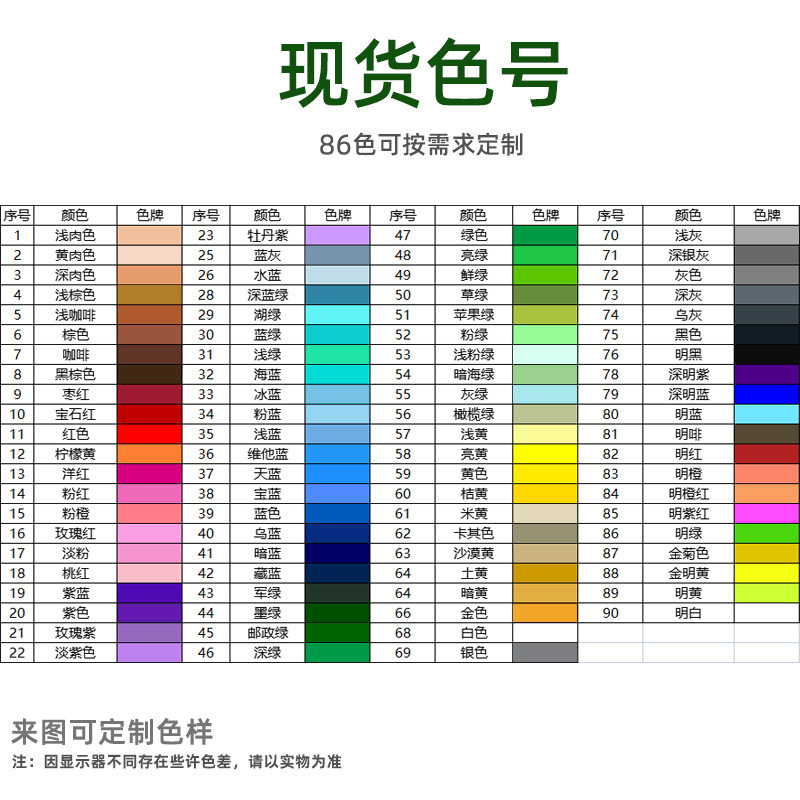 万格跨境儿童玩具国产diy小颗粒兼容乐高3005拼装零件高1孔积木MO - 图1