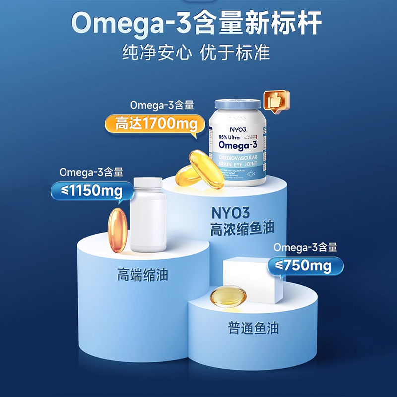诺威佳NYO3 高浓缩rTG结构鱼油软胶囊60粒活力心脑清润眼眸,淘宝优惠券,粉丝福利购,淘宝优惠卷