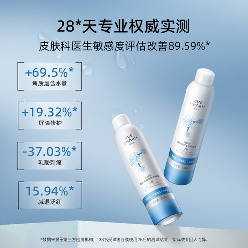 伊肤泉壳聚糖舒缓修护喷雾补水保湿晒后修红敏感肌雾感化妆爽肤水 - 图1