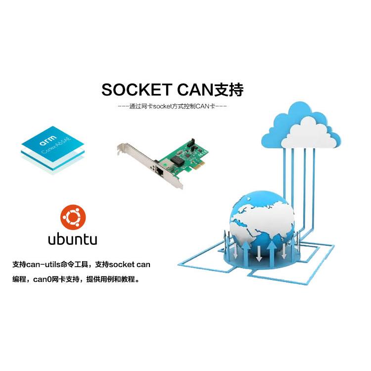 六叶树USBCANFD1适配器 usb转fd 分析仪转换新能源canopen伺服 - 图2