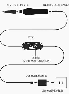 敷药眼线免麻仪全抛式纹绣机器