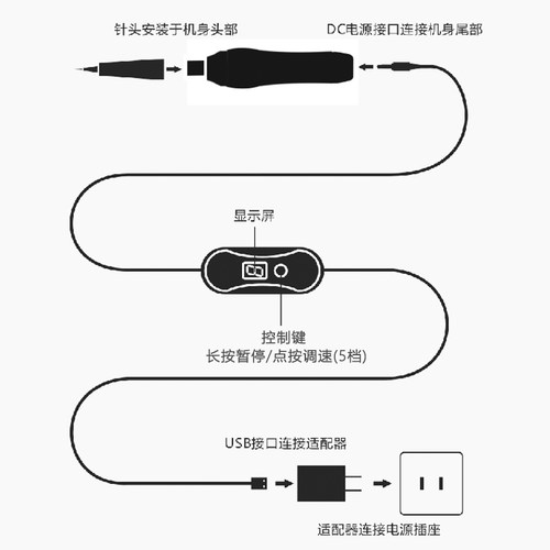 免麻仪纹绣机器免敷药纹眉机器眼线小纹身仪器全抛式一体机 - 图1