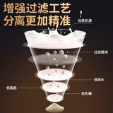 5,5 фунтов. Протеиновый порошок Myprotein Panda, изолят сыворотки для фитнеса, наращивания и формирования мышц, импортированный из Великобритании