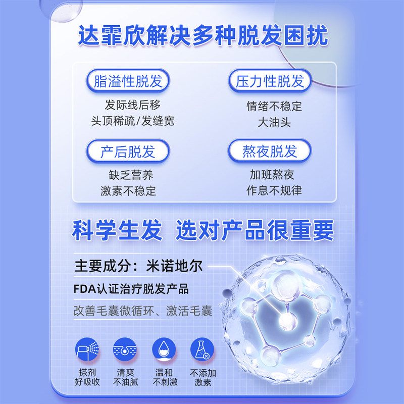 顺丰达霏欣60ml防脱发米诺地尔搽剂 欣舟大药房白发脱发