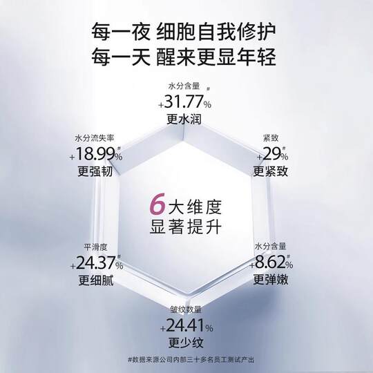Original Japanese imported anti-aging facial essence lotion