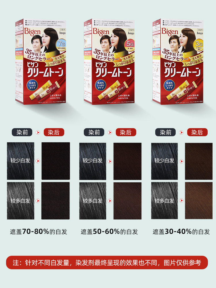 日本bigen可瑞慕黑色遮白染发剂 西选海外染发膏