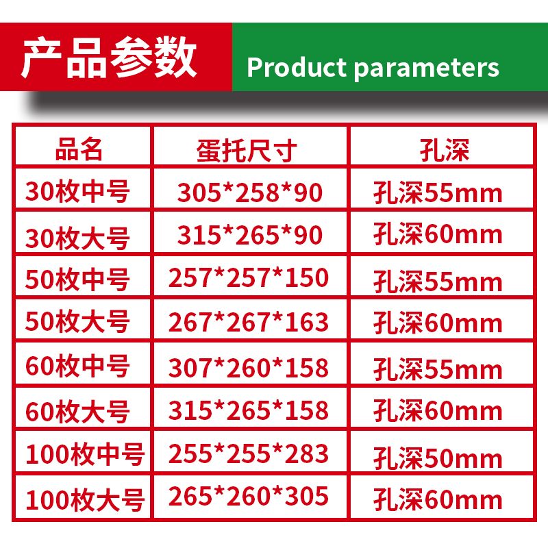 鸡蛋包装盒珍珠棉托30/50/60枚寄快递防震防摔打包专用箱子可印刷-图1