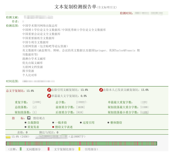 期刊论文查重核心投稿评审职称文章检测本科专科硕士博士维网报告 - 图0